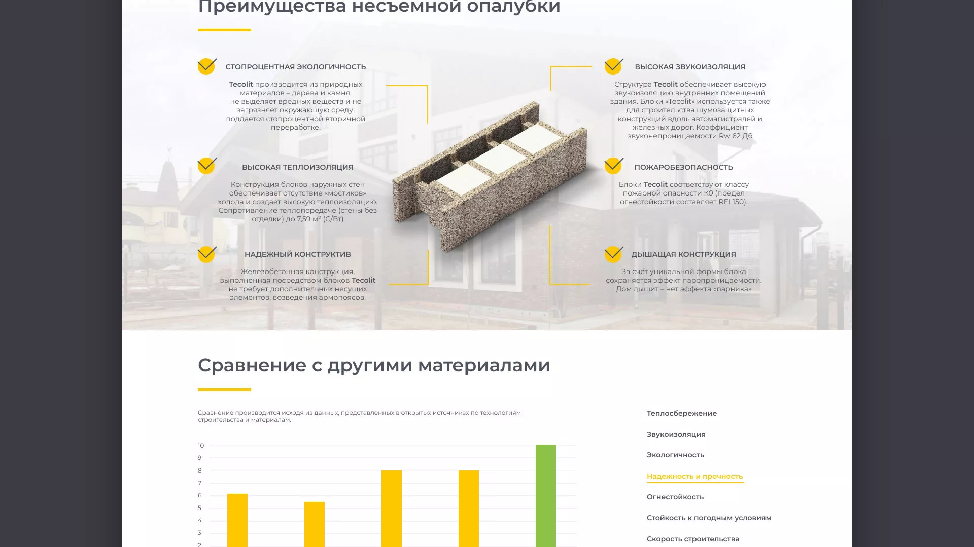 Создание сайта для строительной компании «ЭКОДОМ» в Заводоуковске